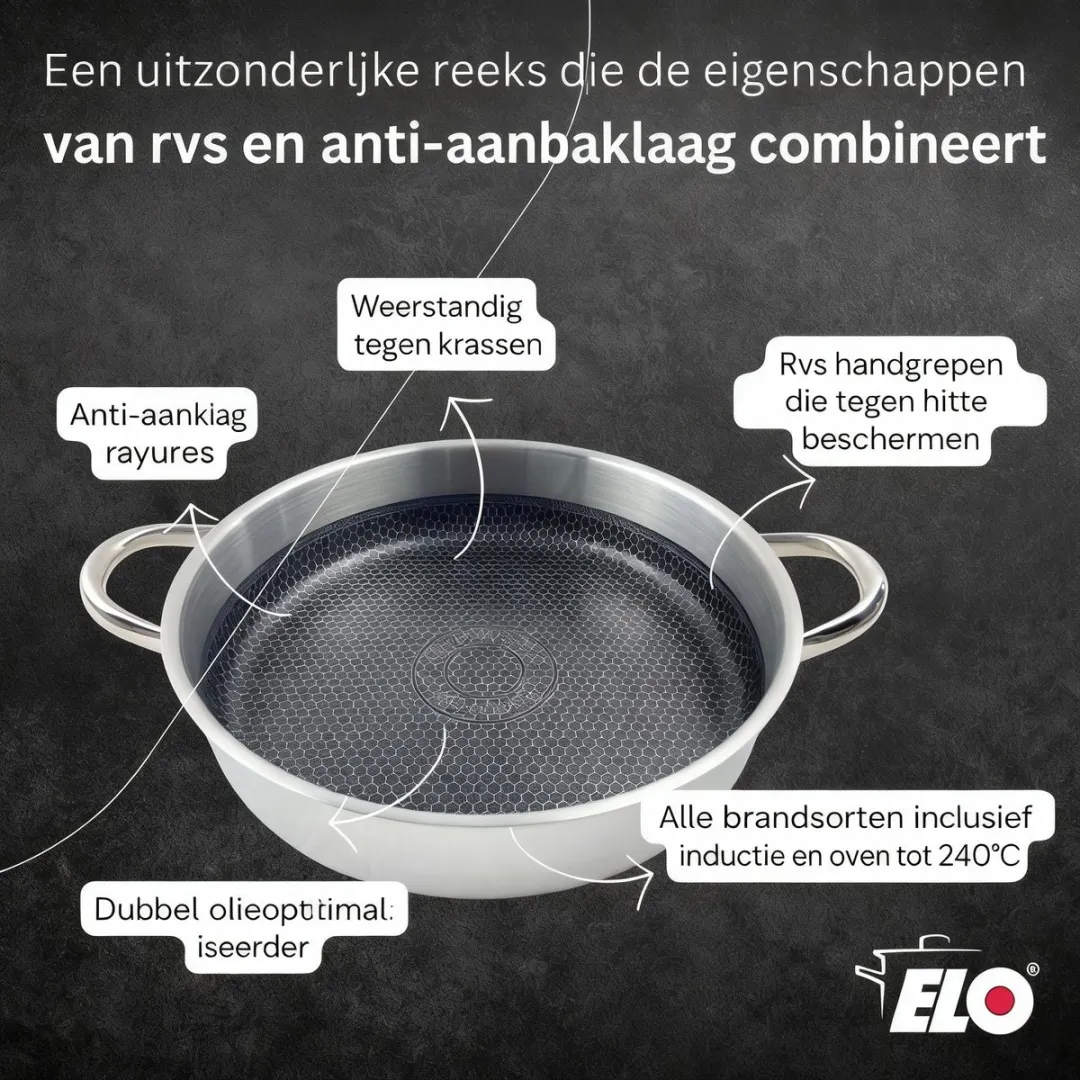 Fackelmann Elo Relief Evolution Sautoir 28cm - Roestvrij staal - afbeelding 6 van 6