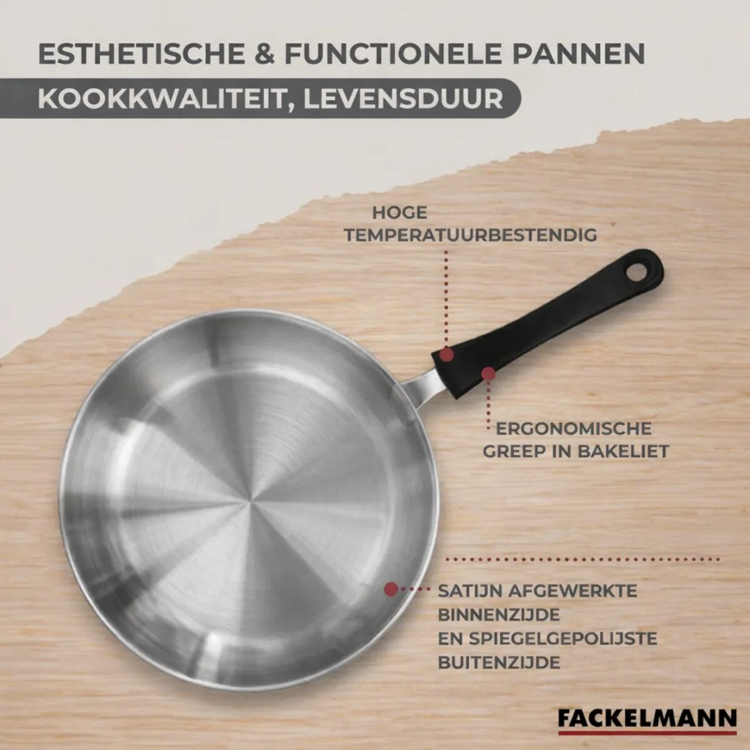 Fackelmann Geneva Roestvrijstalen Pannen & Koekenpannen Set 12/16/20/24cm - 5 Keukengerei