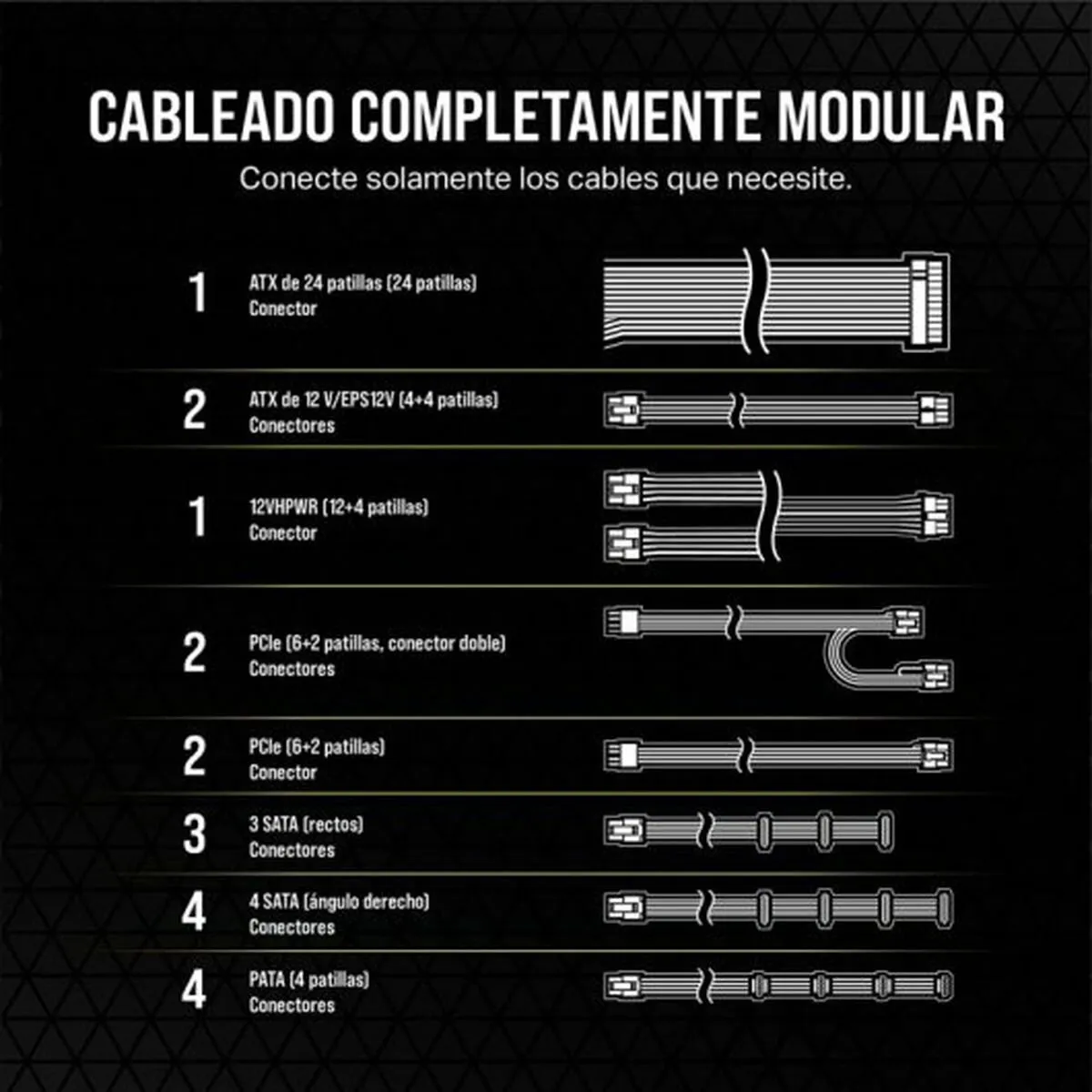 Corsair RM1000e RM1000e Voeding 1000W - Modulair - ATX 3.1 - Zwart