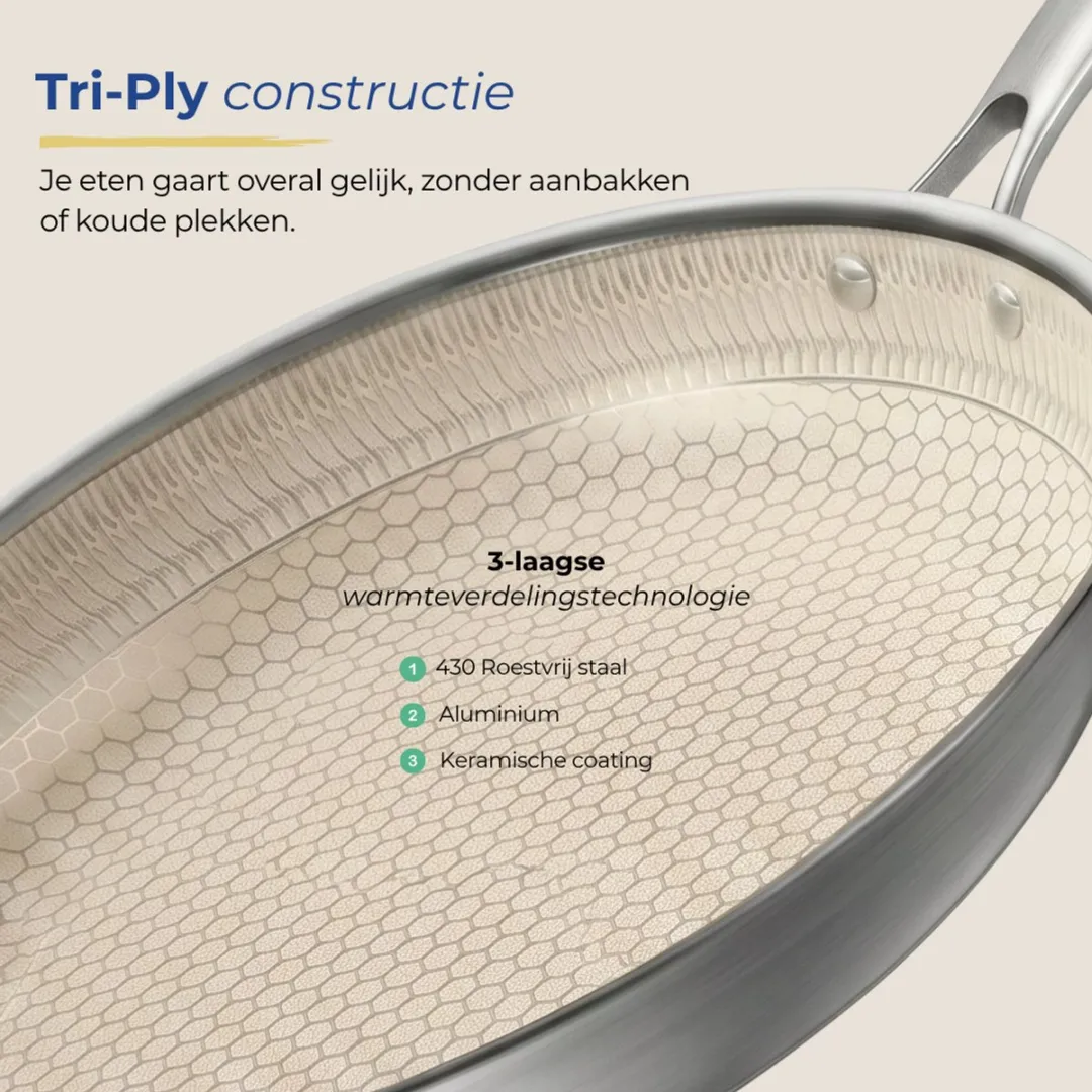 Morelia Hybrid Koekenpannen Set 20cm + 24cm - Beige - afbeelding 5 van 6