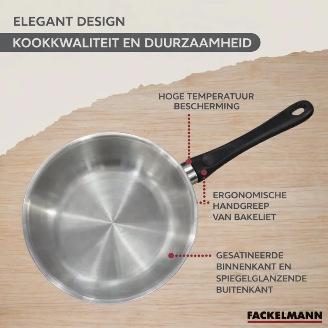 Fackelmann Geneva Set 3 Pannen 20/24/28cm + 3 Steelpannen 12/16/20cm - Zwart/RVS