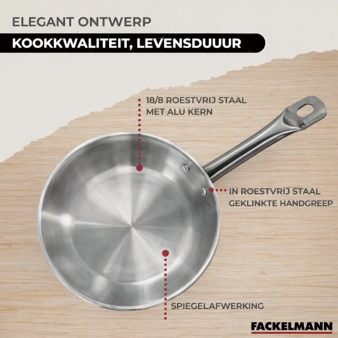 Fackelmann Eterna RVS Koekenpan 28cm + 3 Kookpannen 16/20/24cm - Roestvrij staal