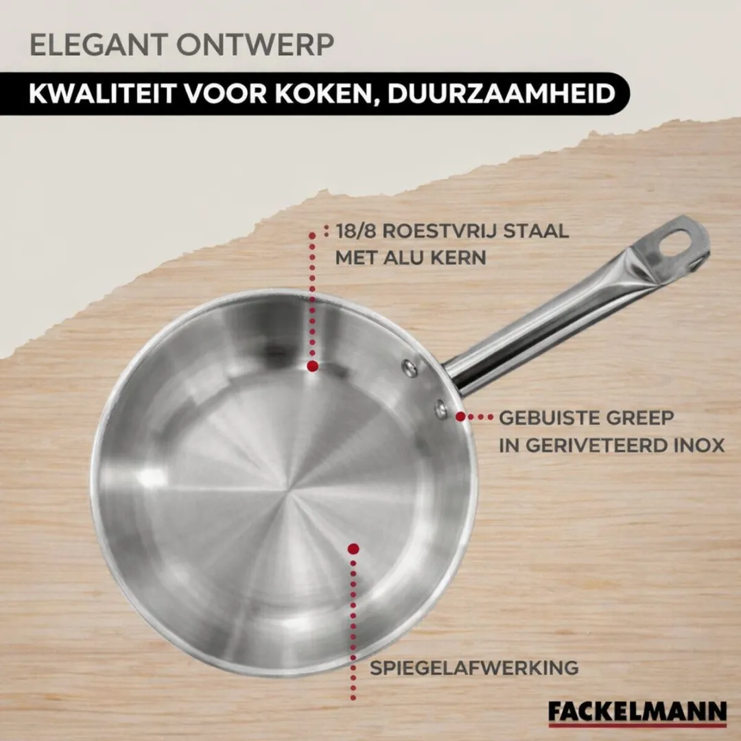 Fackelmann Etherna RVS Pannen & Kookpotten Set 20/28cm & 16/20/24cm - 5 Stuks