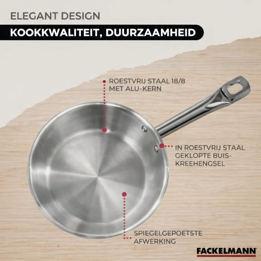 Fackelmann Etherna Kookset 9217450 - Roestvrij staal & Zwart
