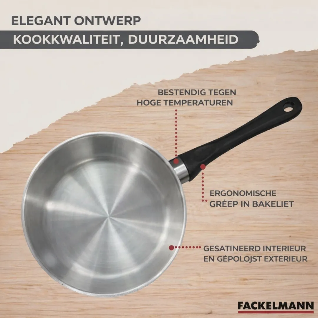 Fackelmann Geneva Set RVS Pannen 20/24cm - 2 Stuks met 5 Keukengerei & 2 Glazen Dekkels - Zwart