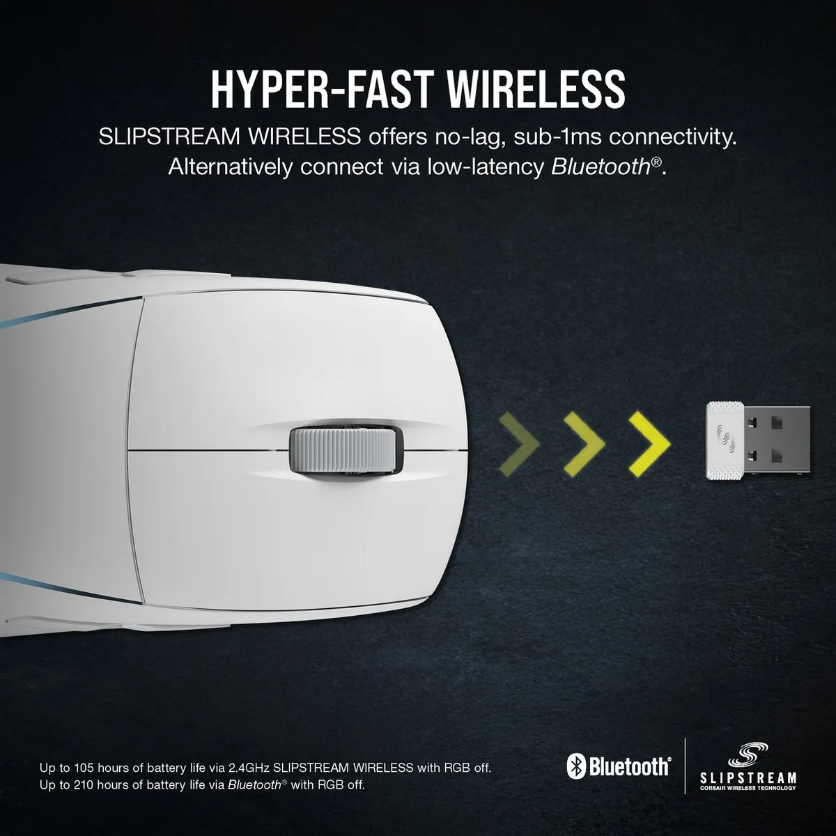 Corsair M75 CH-931D011-EU Gaming Muis - Wit