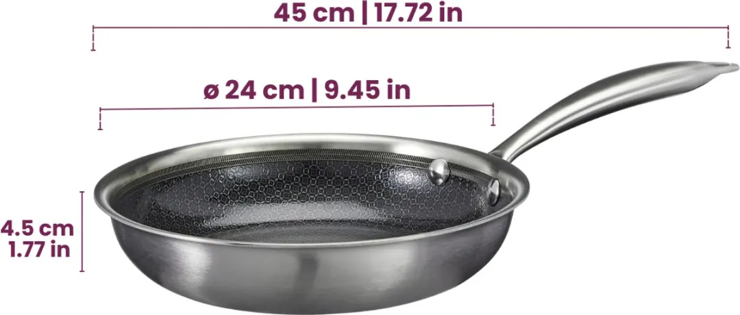 Cookinglife HexaCook Koekenpannenset 24 & 28cm - Grijs