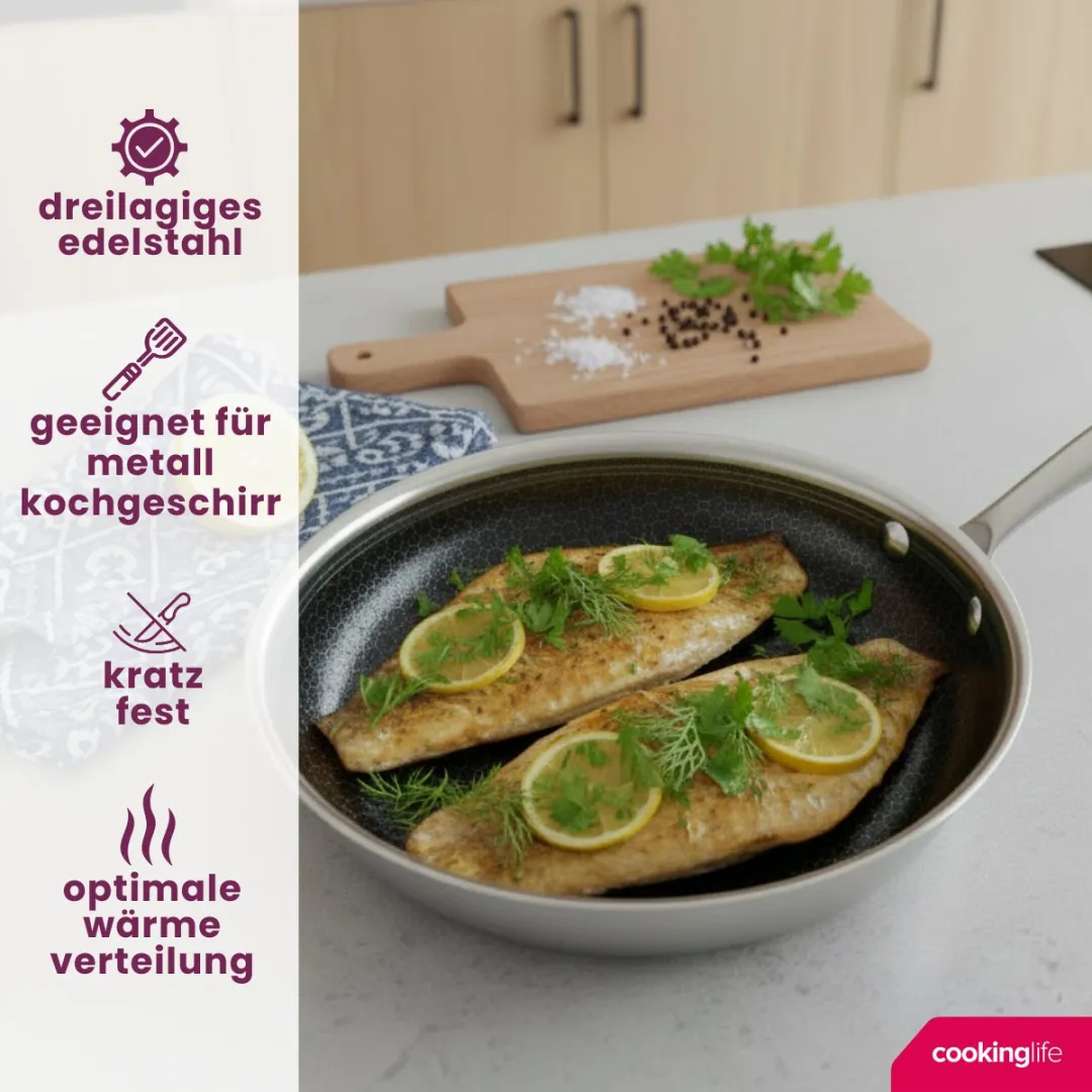 Cookinglife HexaCook Koekenpannenset 24 & 28cm - Grijs