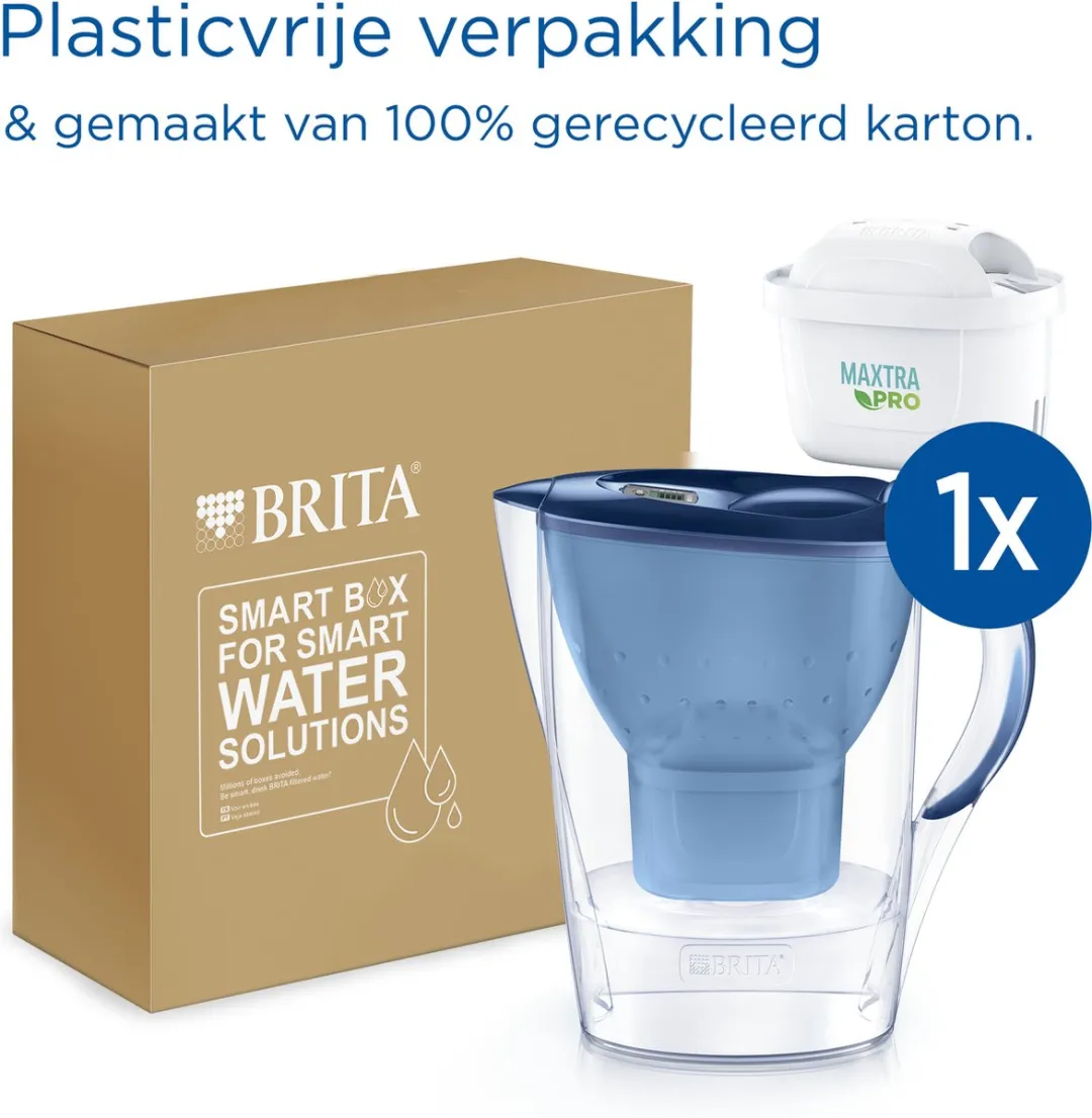 BRITA Marella Waterfilterkan 2,4L