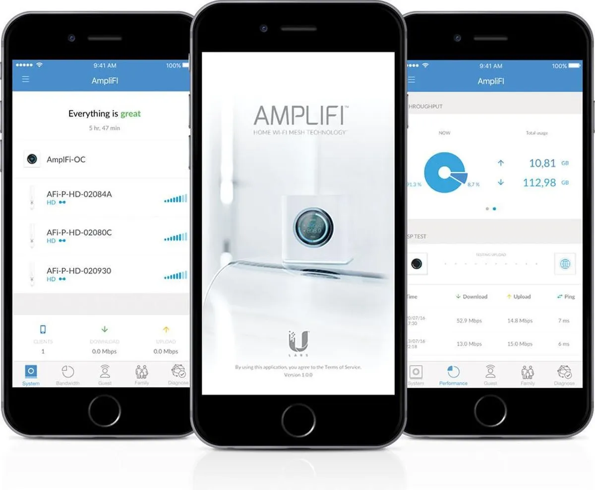 Ubiquiti AmpliFi HD Mesh WiFi Router - 1750 Mbps - Wit