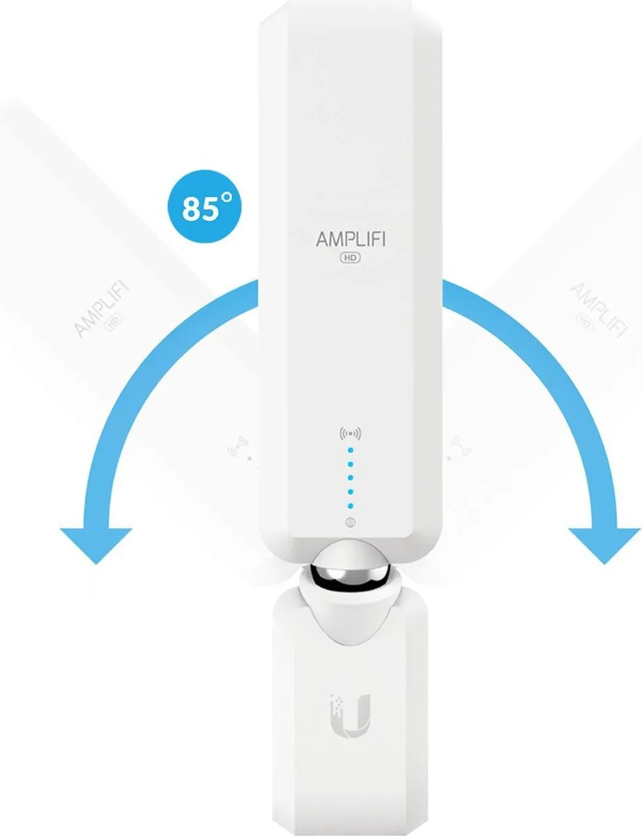 Ubiquiti AmpliFi HD Mesh WiFi Router - 1750 Mbps - Wit