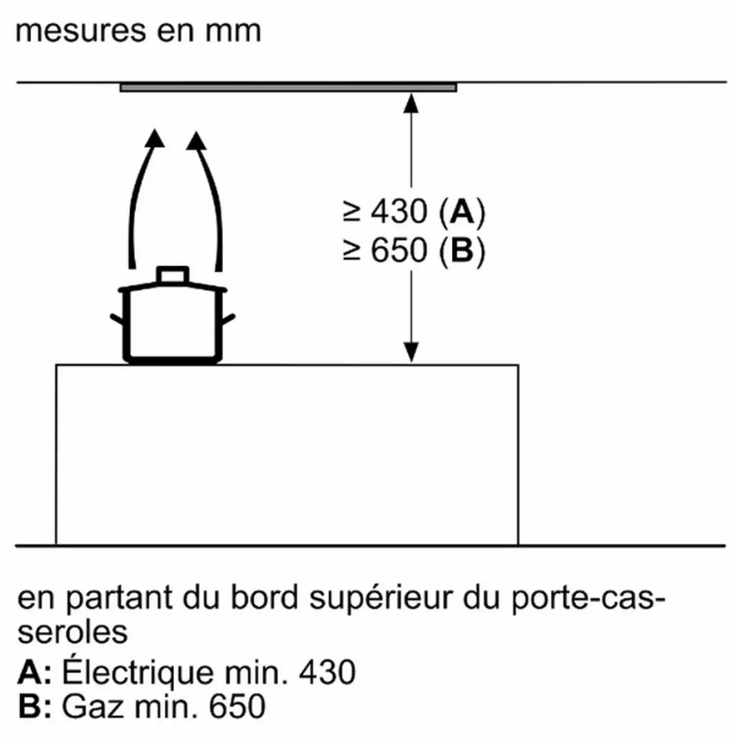 Neff D65XAM2S0 Afzuigkap - 460m³/u - Zwart
