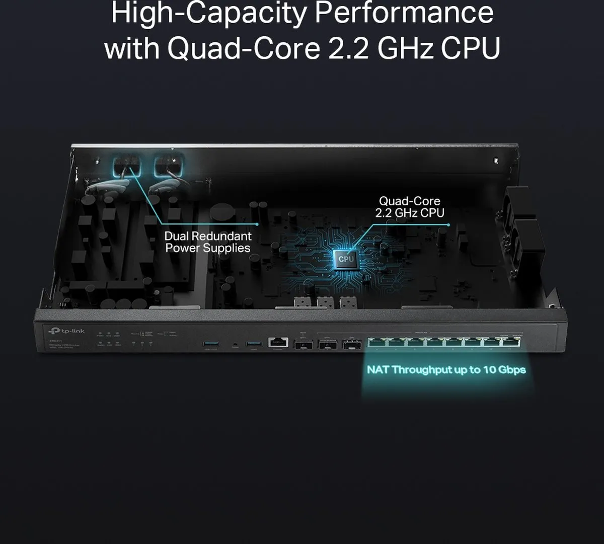 TP-Link Omada ER8411 Bedrade Router - 8x Gigabit Ethernet - Zwart