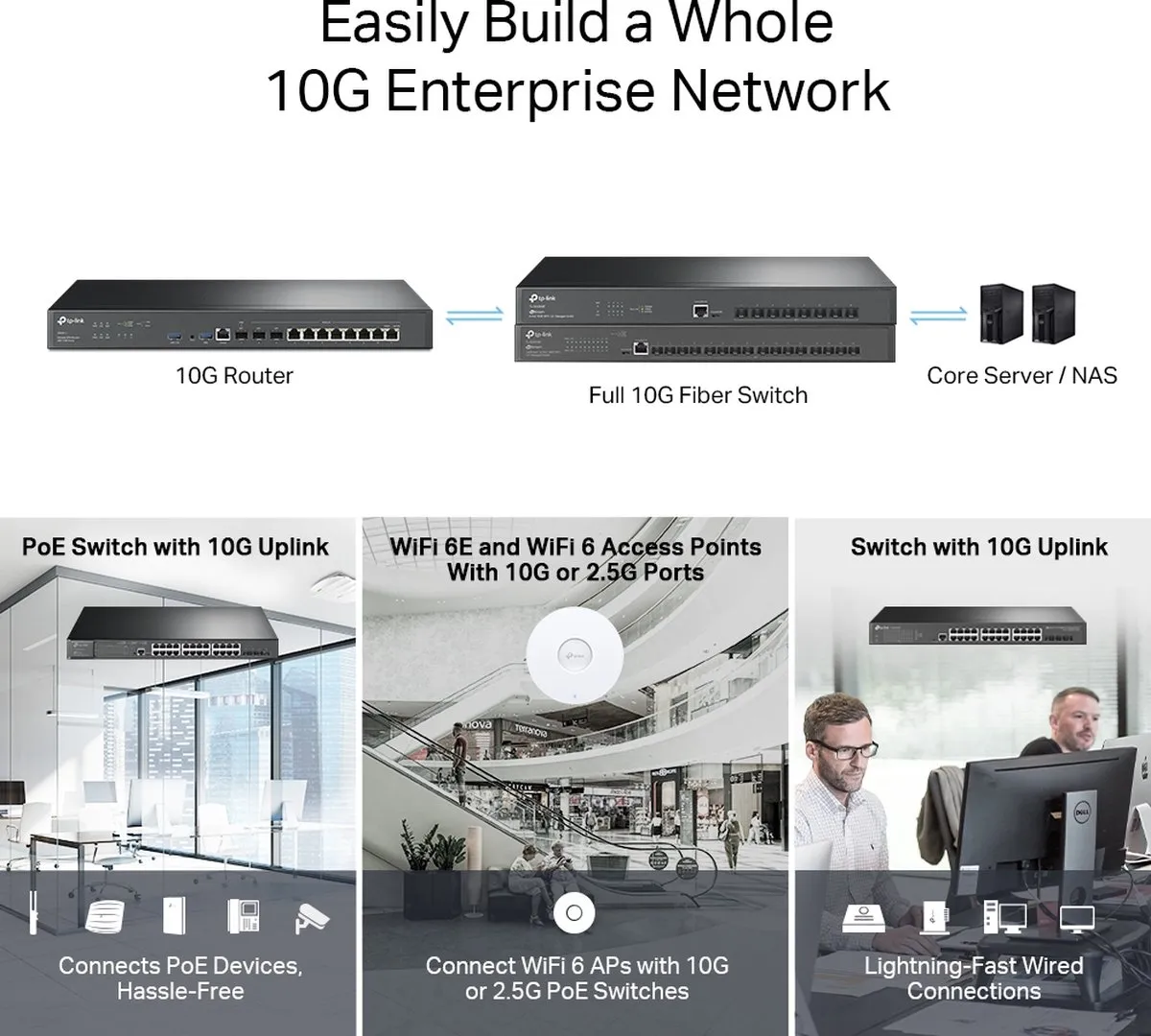TP-Link Omada ER8411 Bedrade Router - 8x Gigabit Ethernet - Zwart