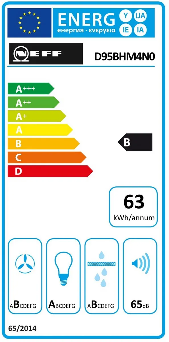 Neff D95BHM4N0 Decoratieve Wandkap 710m³/h - Roestvrij staal