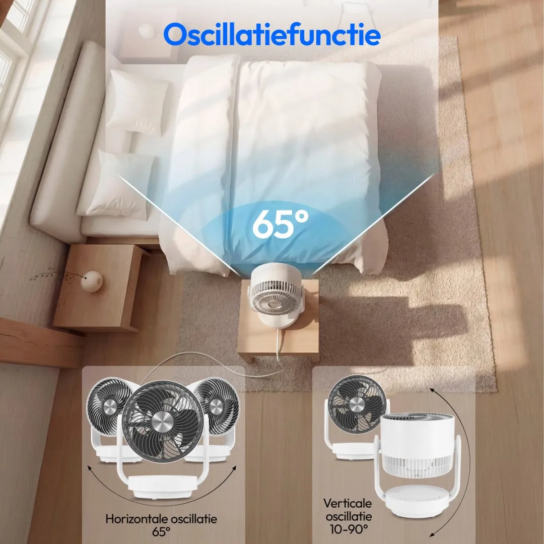Medion MD100141 Tafelventilator - 7 Snelheden - Wit
