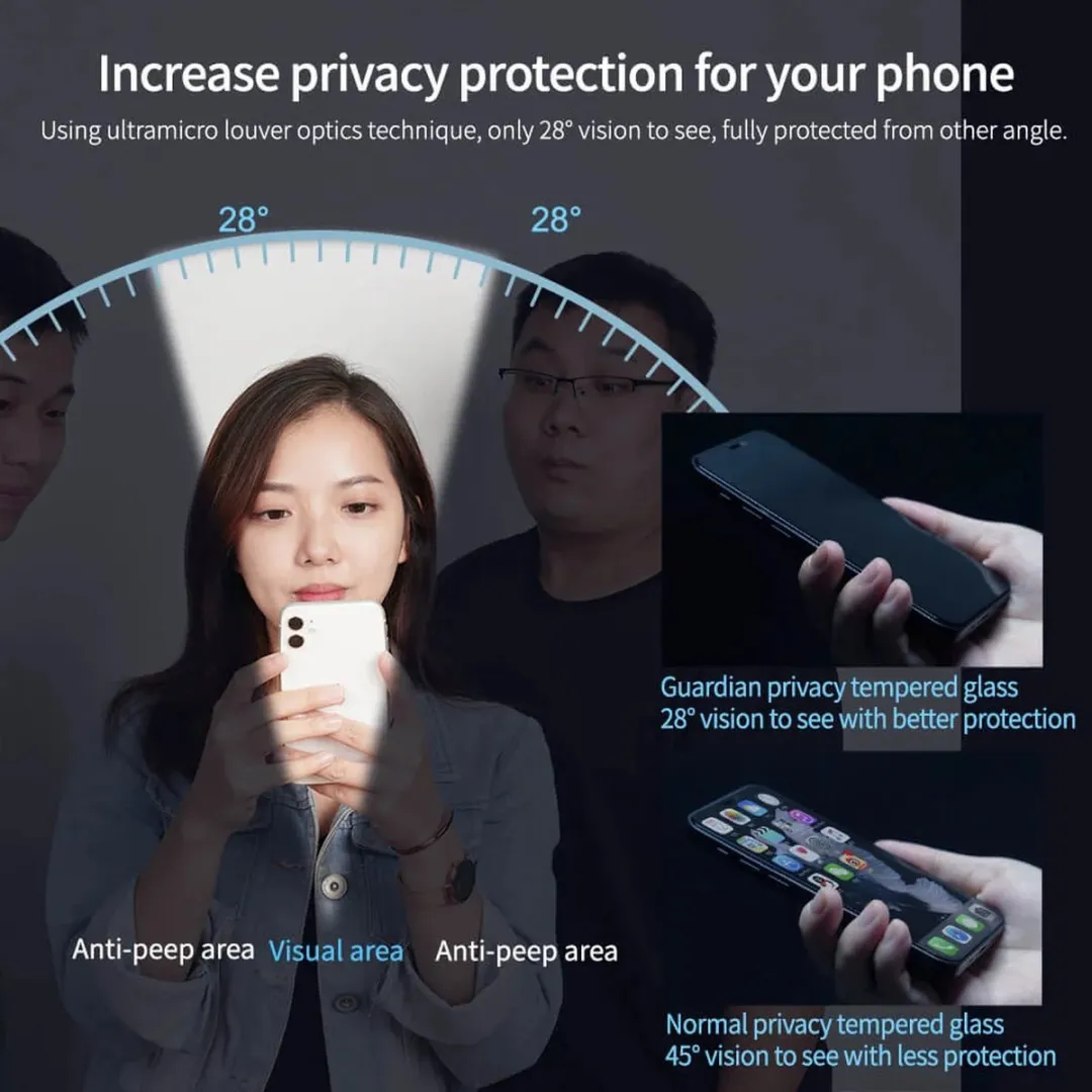Nillkin Guardian Privacy Glas iPhone 15 Pro Max - met Frame
