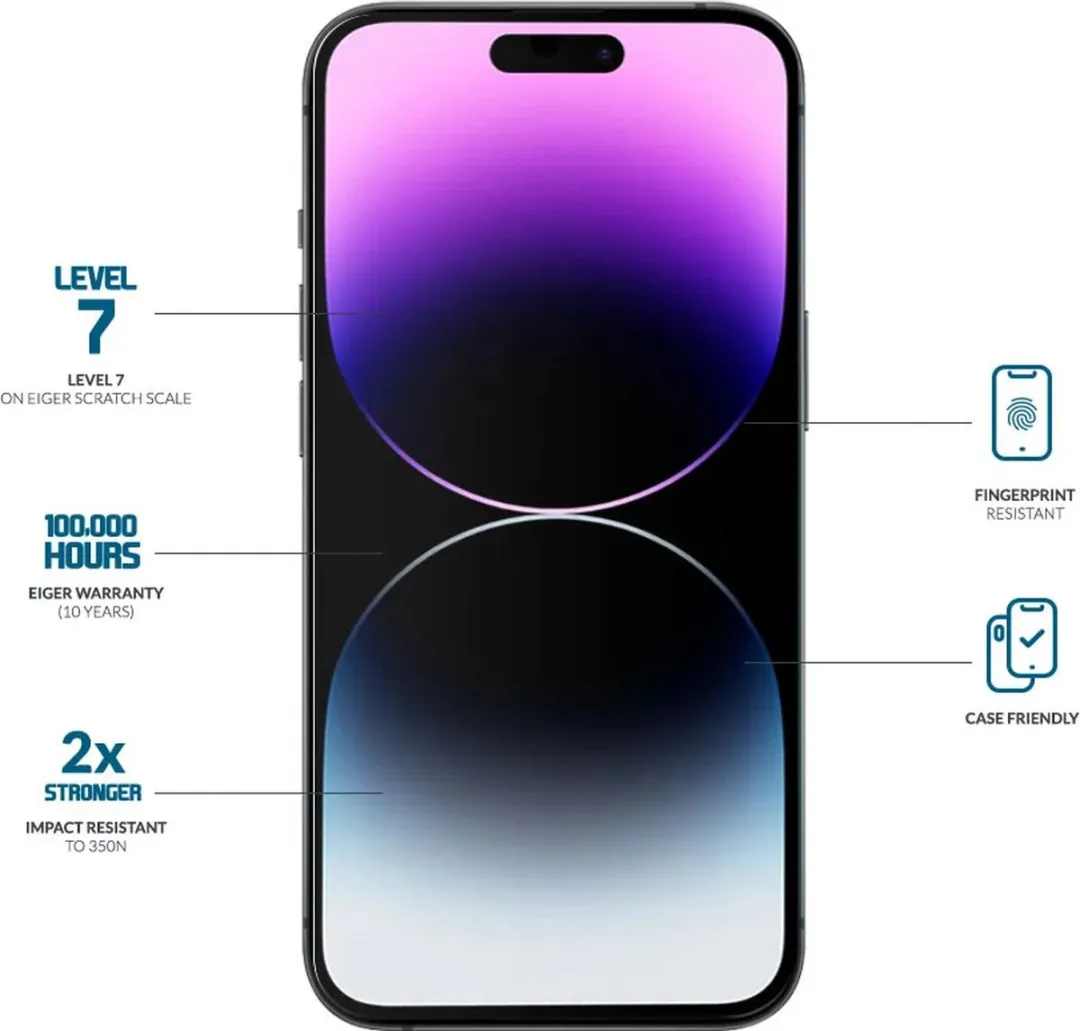 Spigen iPhone 15/15 Pro Schermbeschermer - 1 Stuk