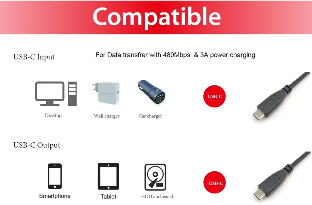 Equip 128832 USB-C Kabel 0,3m - Zwart