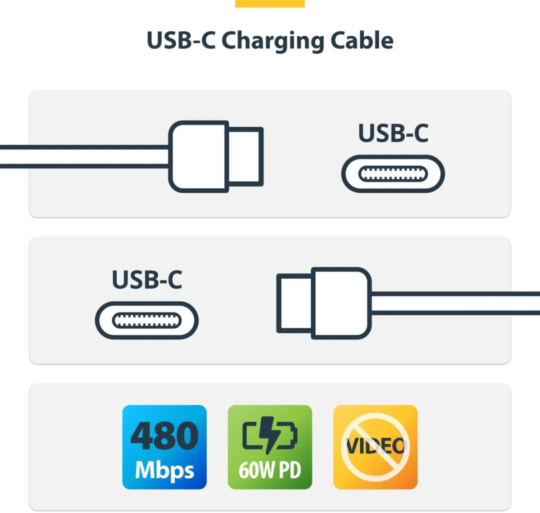 Startech USB2CC1MNCWHE USB-C Laadkabel 60W Wit