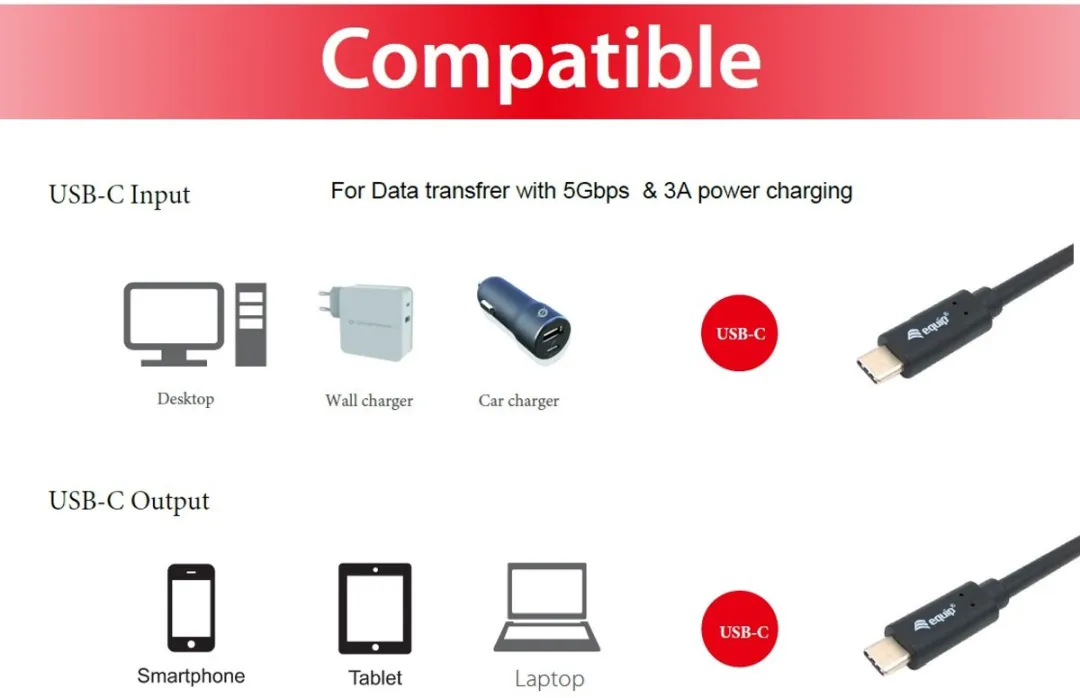 Equip 128348 USB-kabel USB-C 0,5m - Zwart