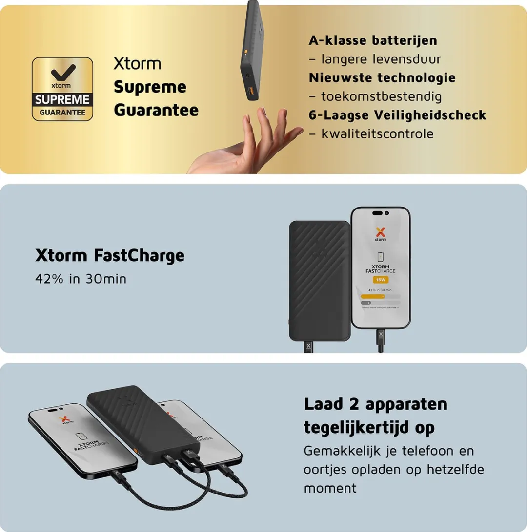 Xtorm Go2 Powerbank XG2101 - 10.000mAh - USB-A & USB-C - Charcoal Black