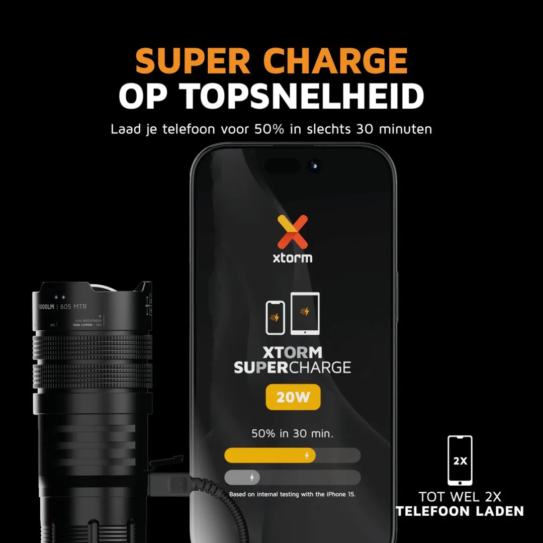 Xtorm XRF101 Zaklamp Powerbank 10500mAh - 1000 Lumen - Zwart