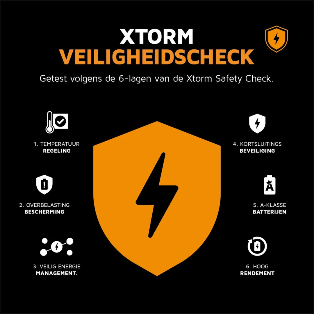 Xtorm Go2 Powerbank XG2100U 10.000mAh - 2x USB - Wit