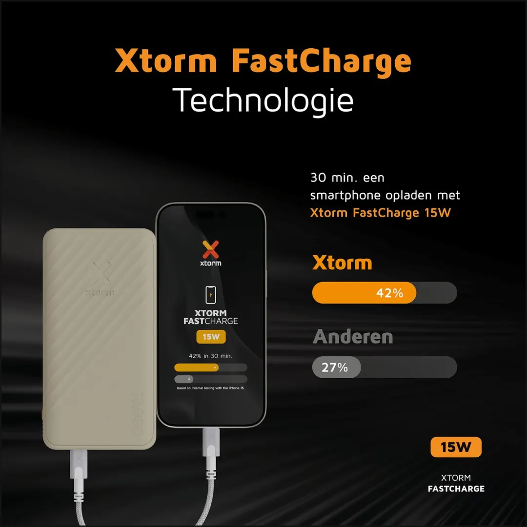 Xtorm Go2 Powerbank XG2102 10.000mAh - 2x USB - Wit