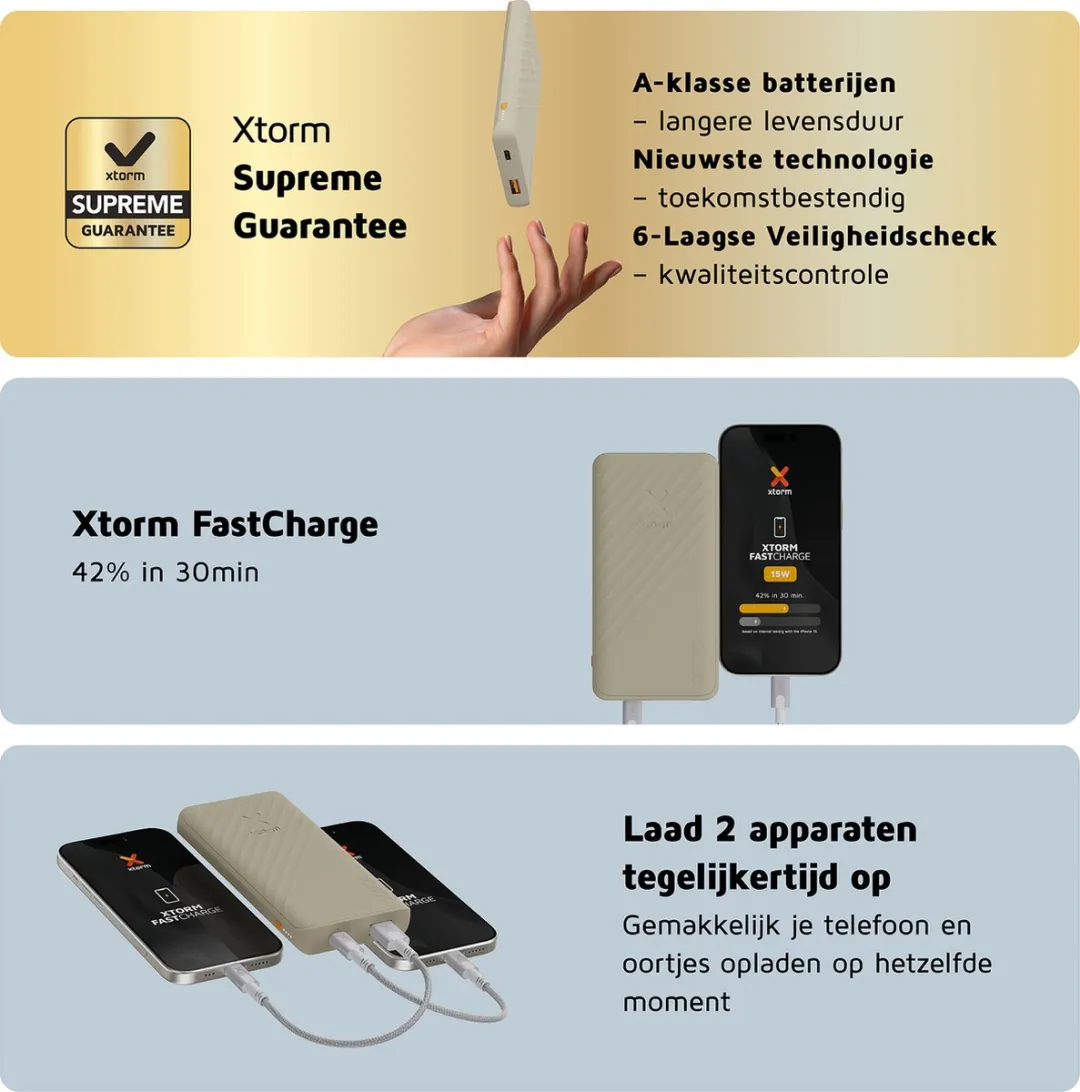Xtorm Go2 Powerbank XG2102 10.000mAh - 2x USB - Wit