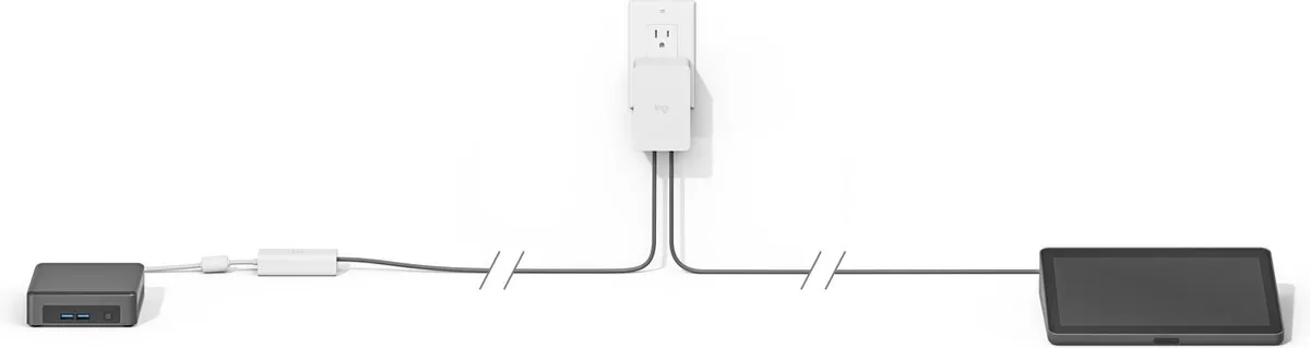 Logitech Cat5e Netwerkkabelkit 952-000019 - Wit