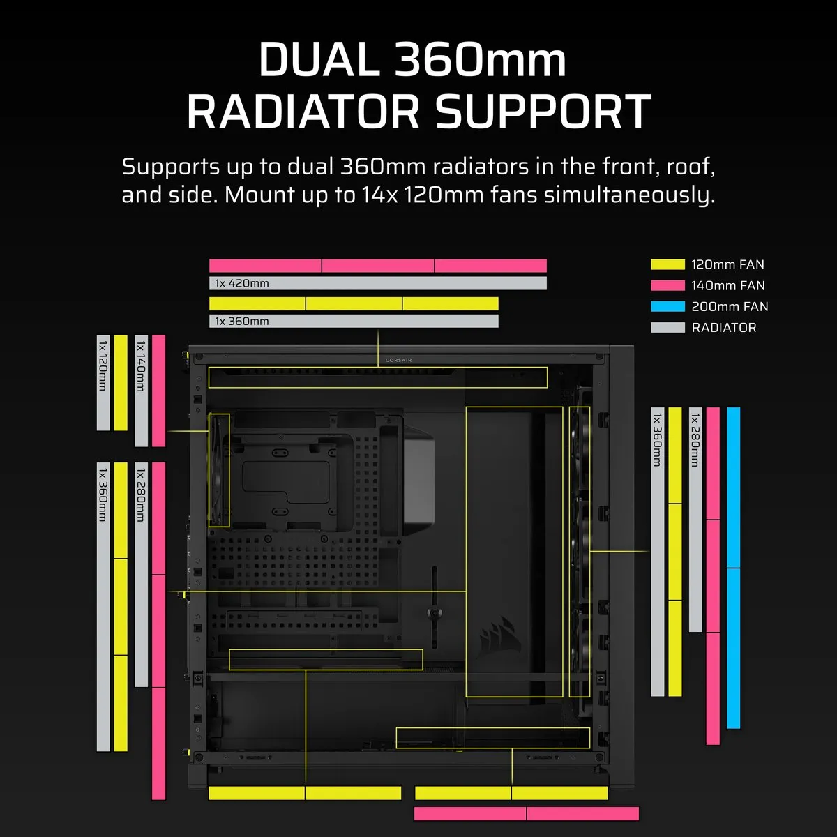 Corsair Frame 5000D RS PC-behuizing - 4x 140mm ventilatoren - Zwart