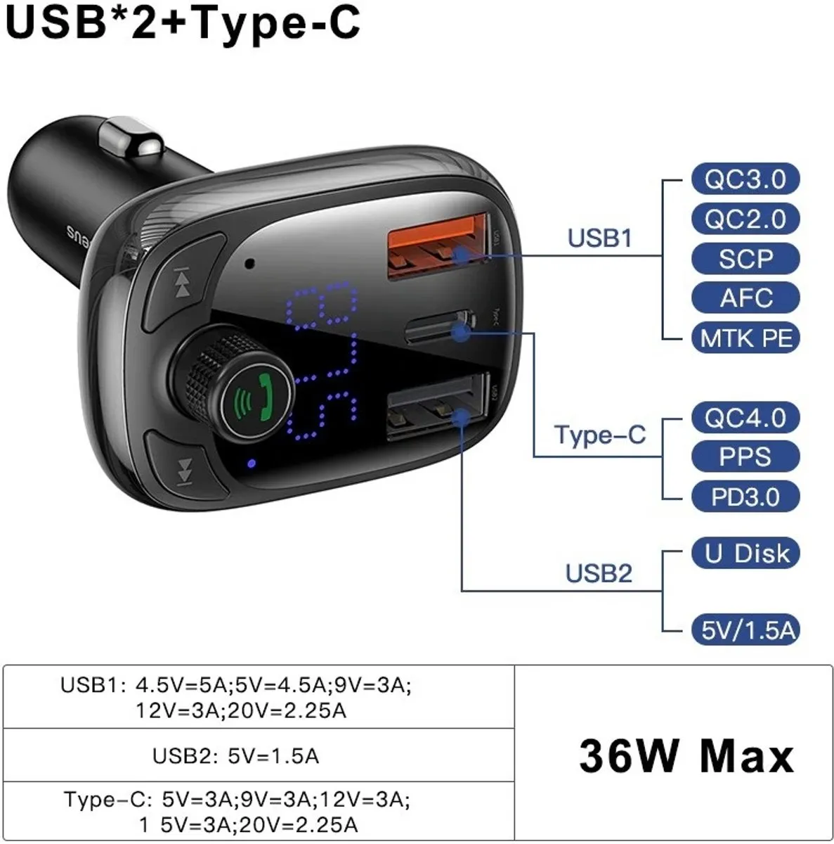 Baseus Bluetooth FM Radio Transmitter Carkit - Zwart