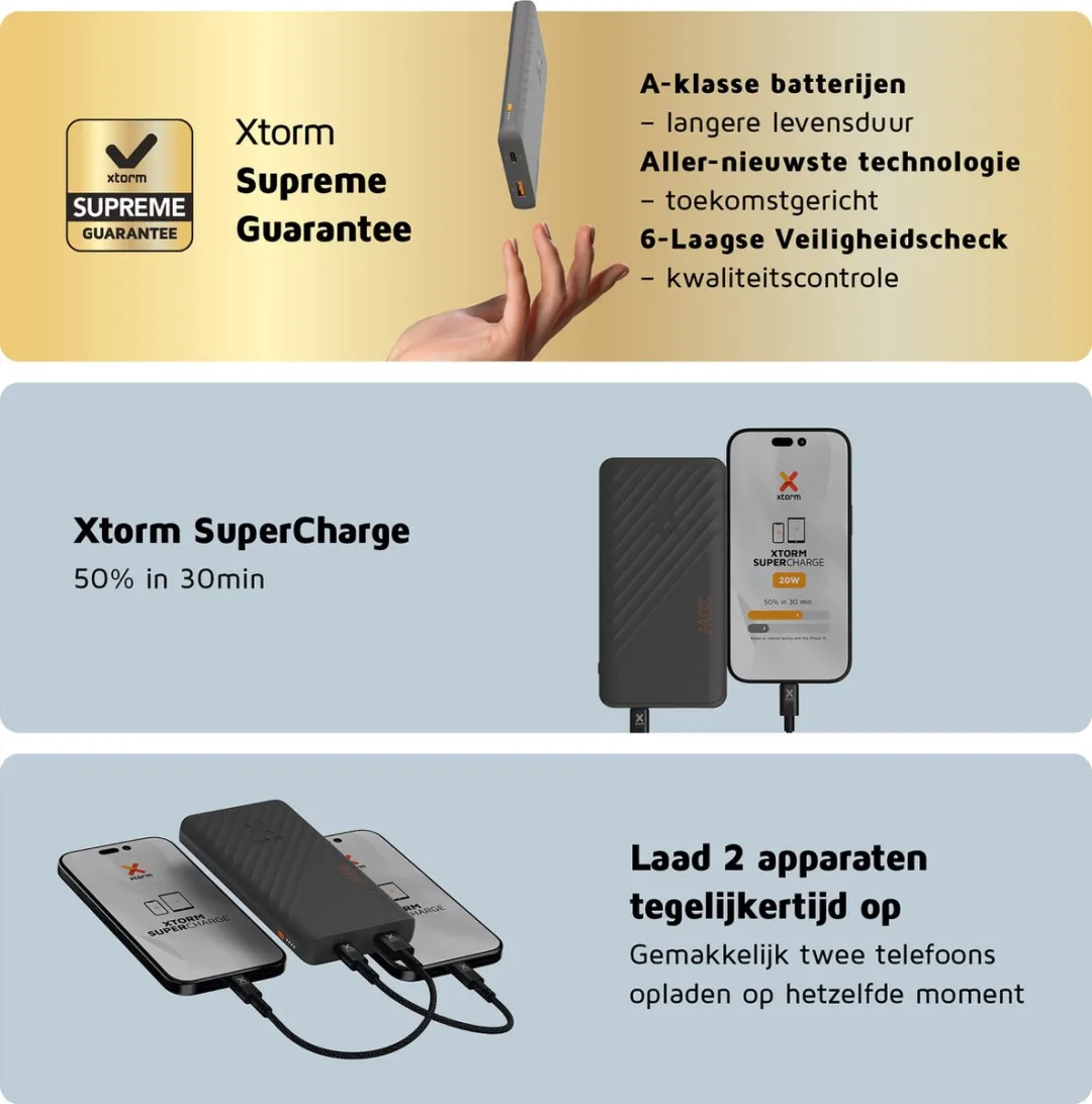 Xtorm SuperCharge PDXG2103FE PowerBank 10000mAh - 20W - Zwart