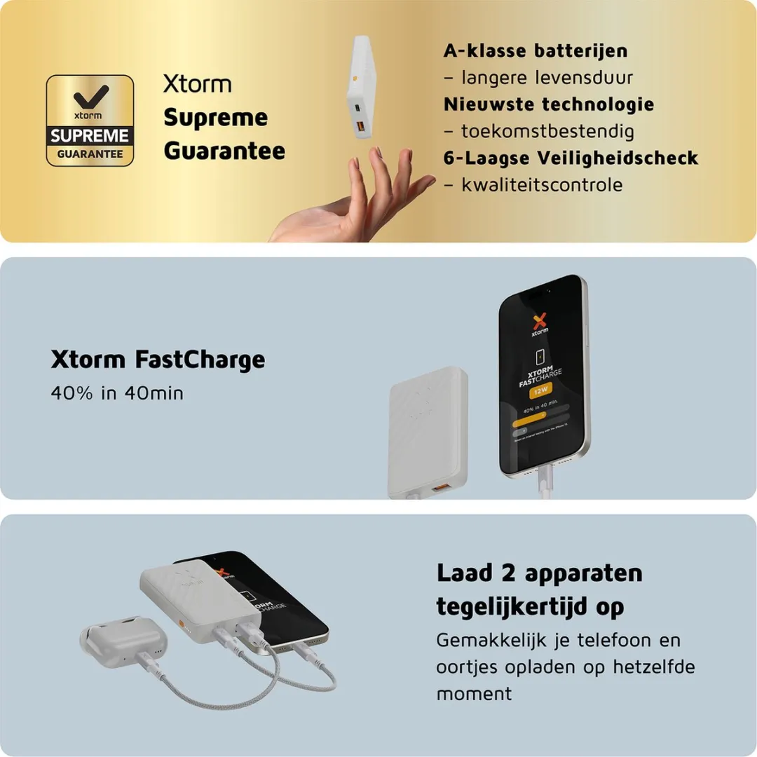 Xtorm Go2 Powerbank XG2050 5.000mAh - 2x USB - Wit