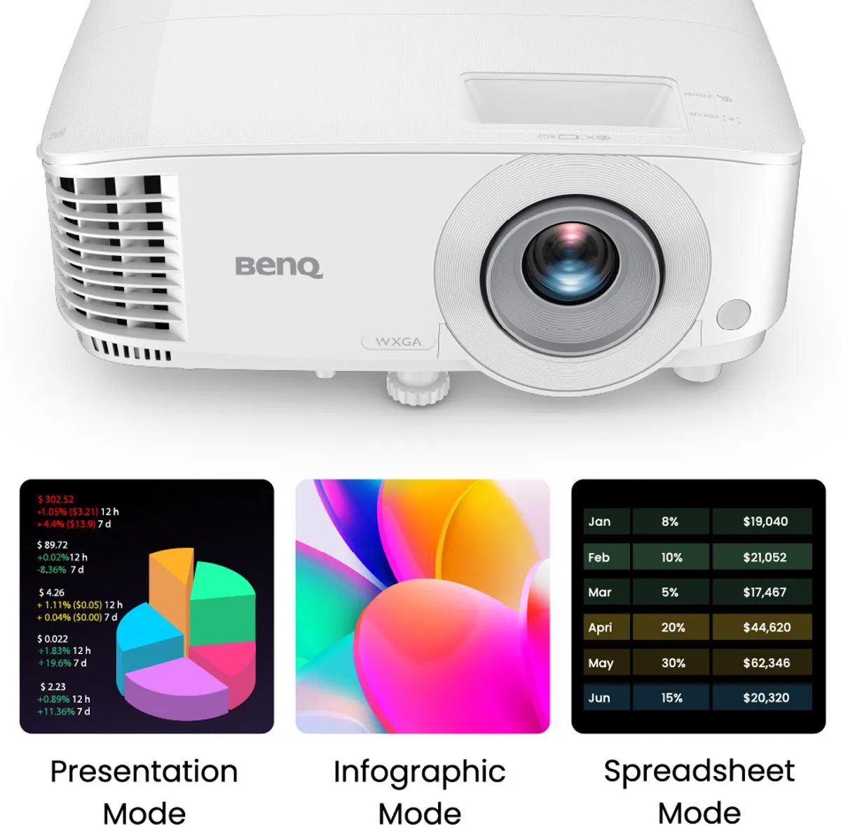 BenQ MW560C Projector 4000 ANSI Lumen - Wit