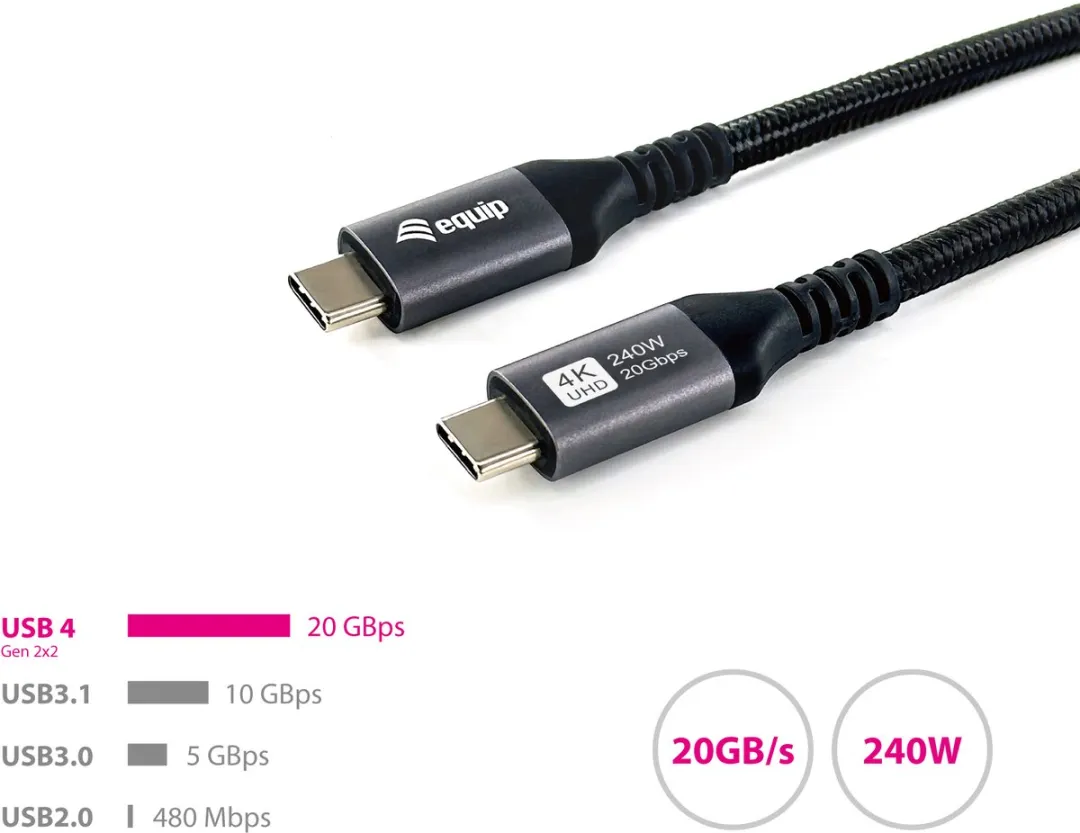 Equip 128384 USB4 Gen 2x2 USB-C Kabel 3m - Zwart