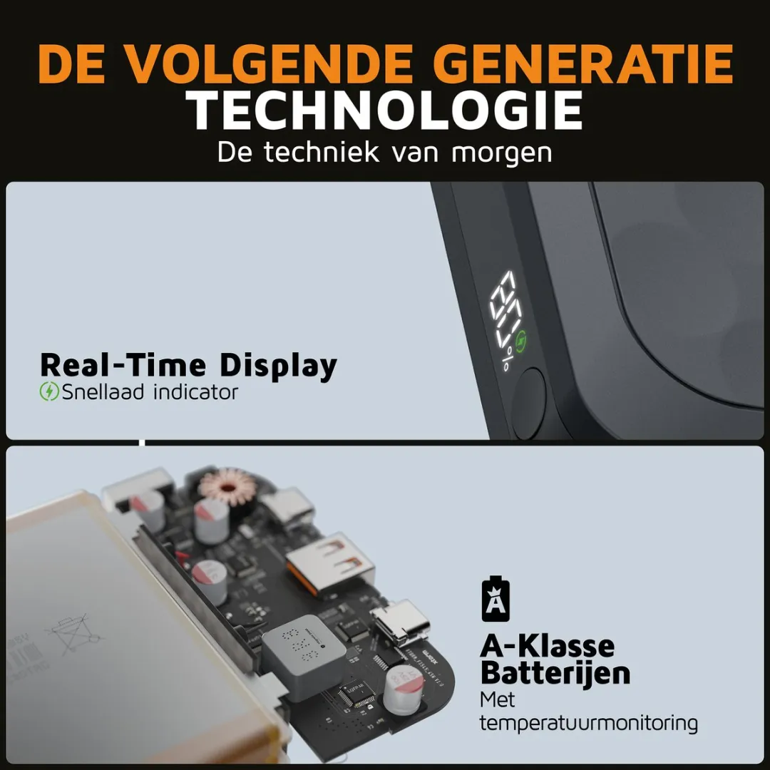 Xtorm Fuel Series 5 FS5451 Powerbank 45000mAh - 67W - Zwart