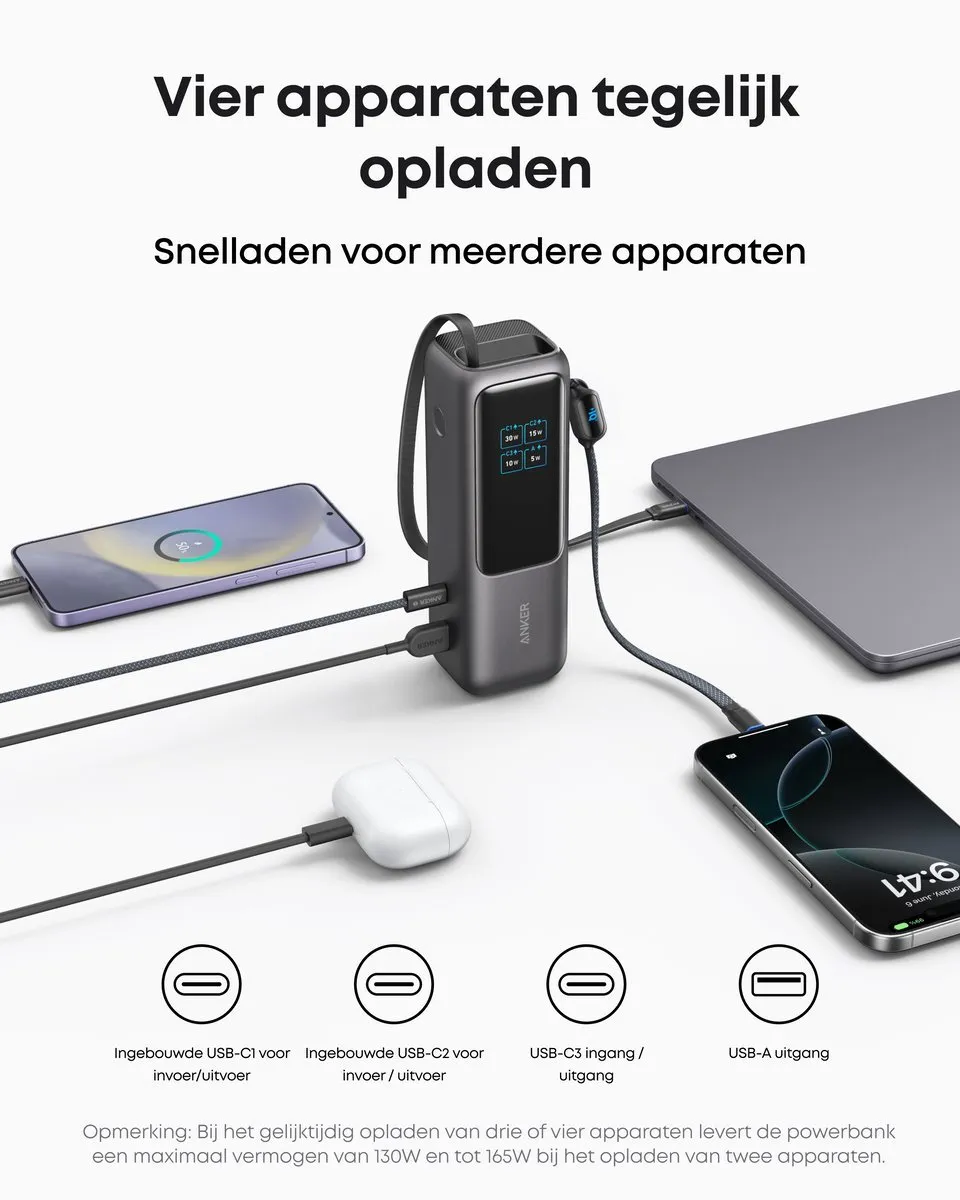 Anker PowerCore 25K Powerbank 25.000mAh - 165W - 3x USB-C