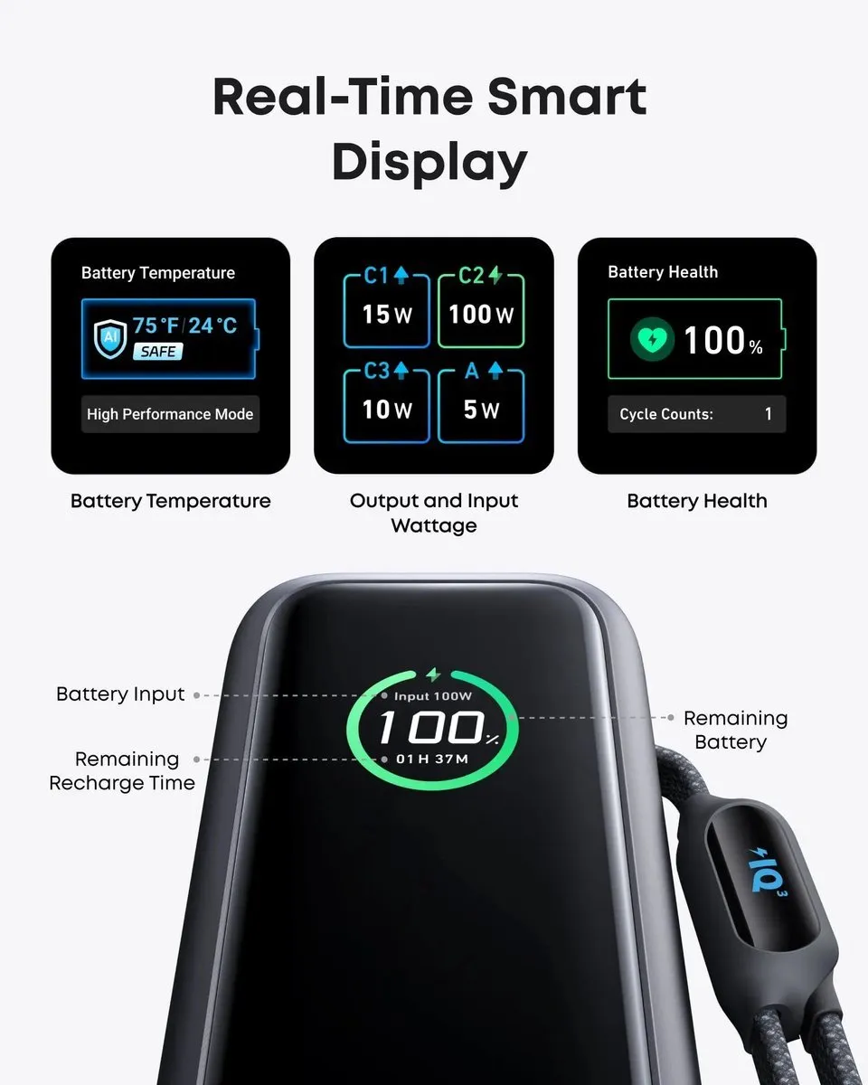 Anker PowerCore 25K Powerbank 25.000mAh - 165W - 3x USB-C