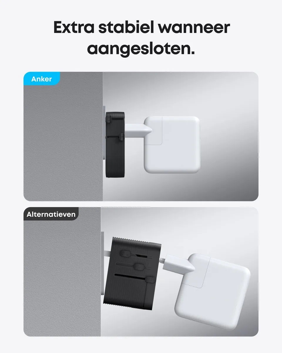 Anker PowerCore 25K Powerbank 25.000mAh - 165W - 3x USB-C