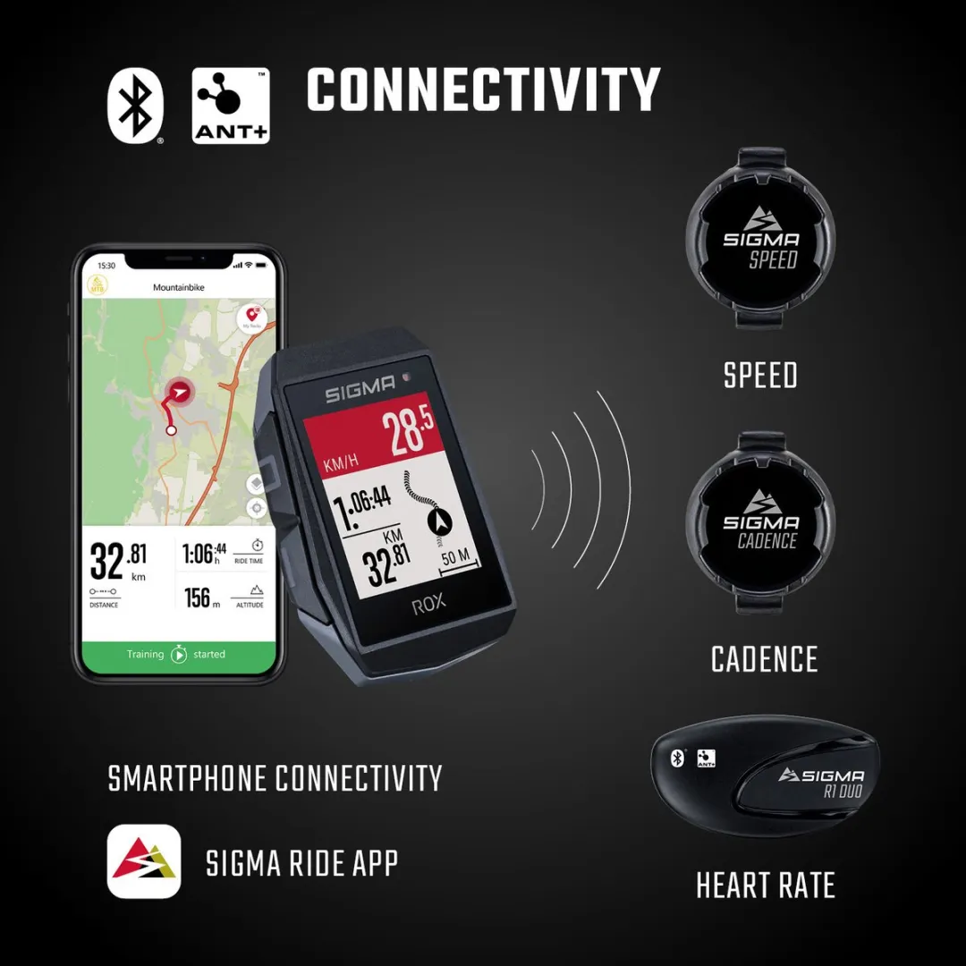Sigma ROX 11.1 EVO GPS Fietscomputer - Zwart - afbeelding 6 van 6