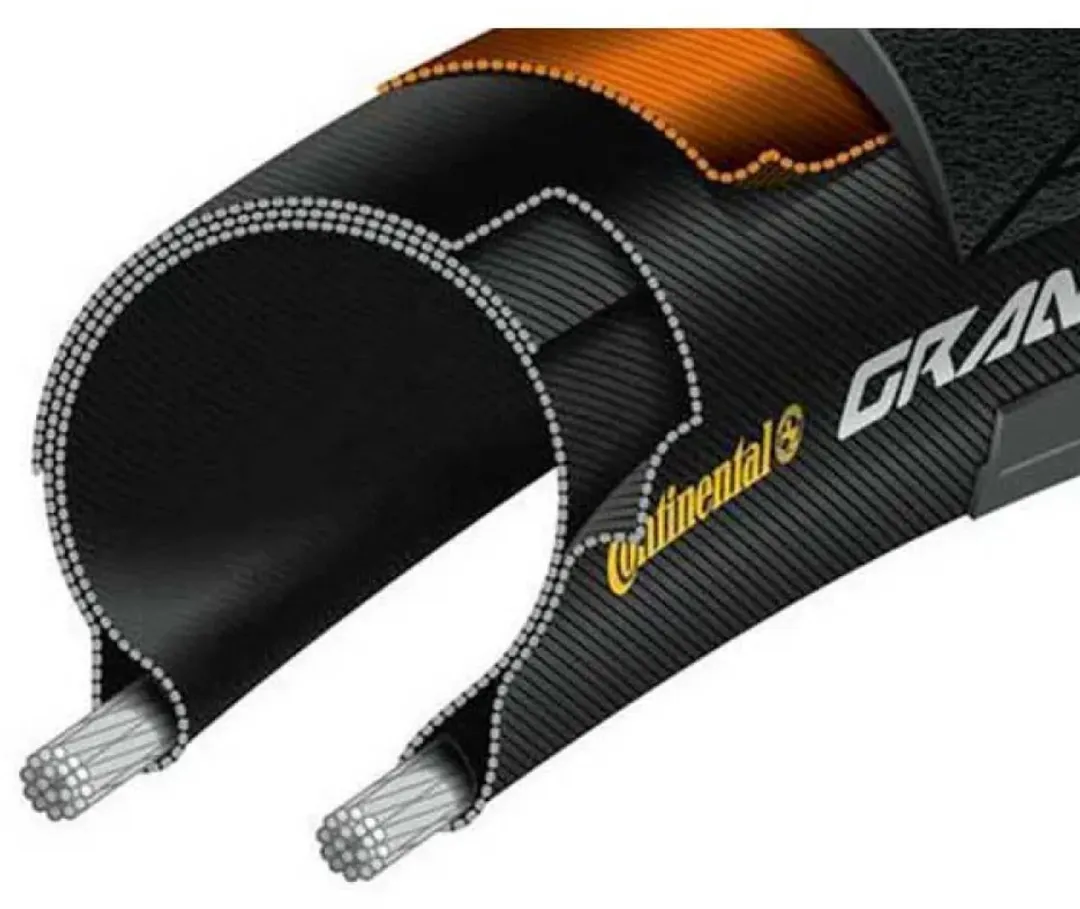 Continental Grand Sport Race Kevlar 700x23C - Raceband