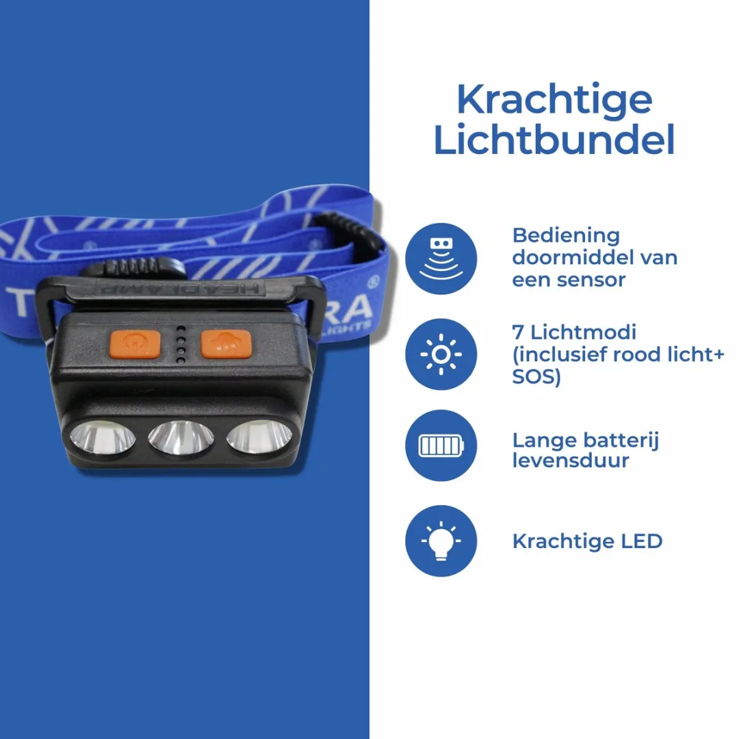 TETRA Hoofdlamp 350LM IP65 USB Oplaadbaar - 7 Standen Blauw/Zwart - afbeelding 6 van 6