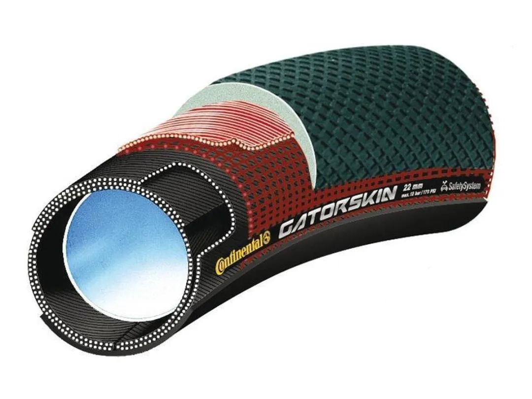 Continental Gatorskin Sprinter 28x1.00 (25-622) Buitenband - Zwart