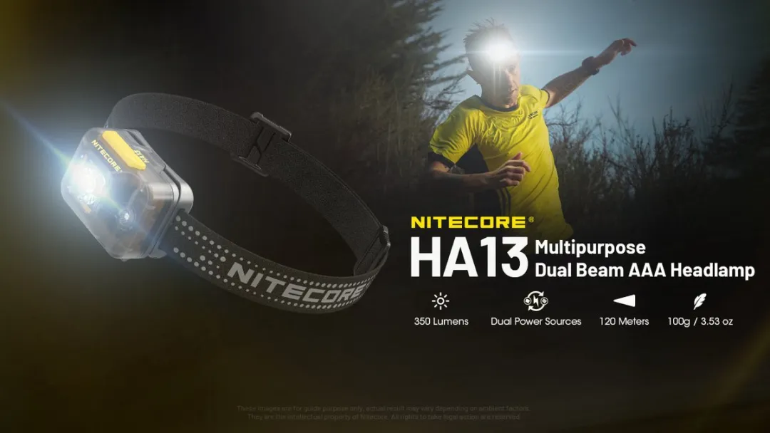 Nitecore HA13 Hoofdlamp - Zwart