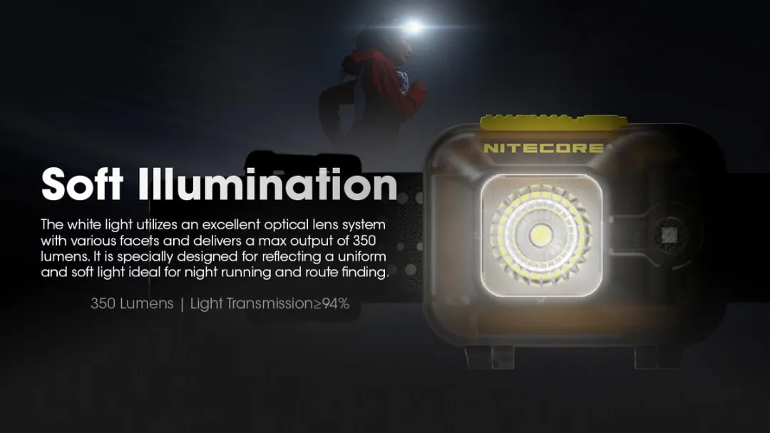 Nitecore HA13 Hoofdlamp - Zwart