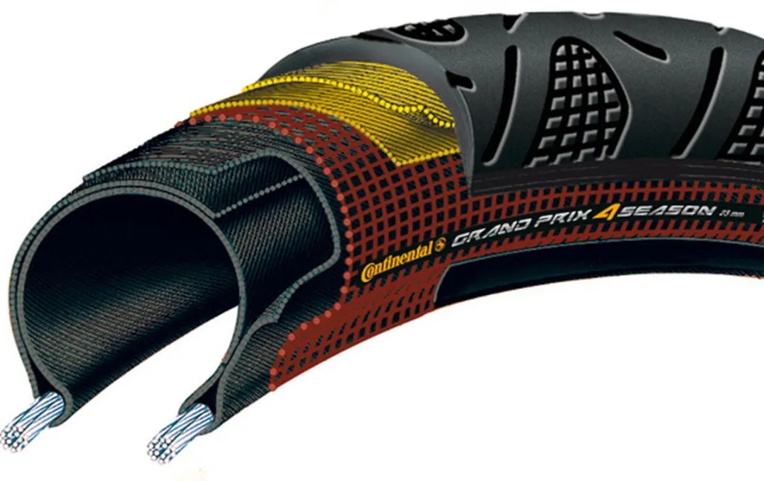 Continental Grand Prix 4S 25-622 Buitenband Racefiets - 28-622 Zwart - afbeelding 6 van 6