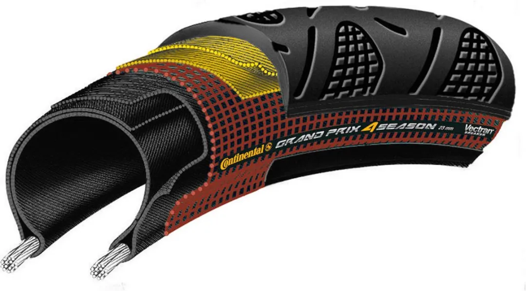 Continental Grand Prix 4S 25-622 Buitenband Racefiets - 28-622 Zwart