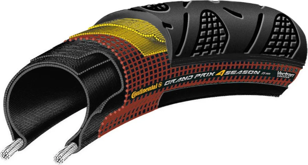 Continental Grand Prix 4S 25-622 Buitenband Racefiets - 28-622 Zwart